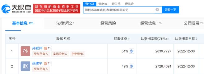 鴻富誠完成IPO輔導(dǎo) 增資相關(guān)對賭協(xié)議已終止，董事長孫愛祥持股51%